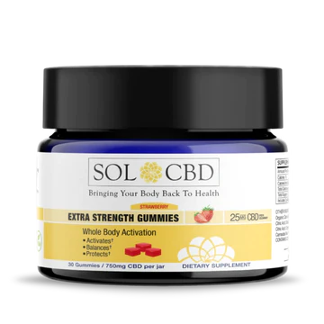 Top CBD Softgels Uncovered - Comprehensive Analysis